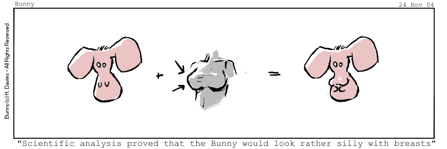 the science of boobage